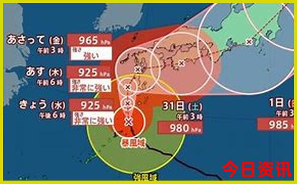 北京纯玩三日游报价