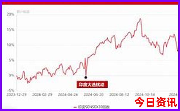 报旅游团在哪个平台报比较好